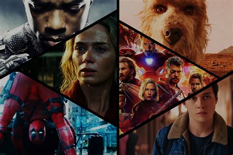 most popular movies of 2018.